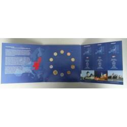 Circulation Coins EU Candidate Countries