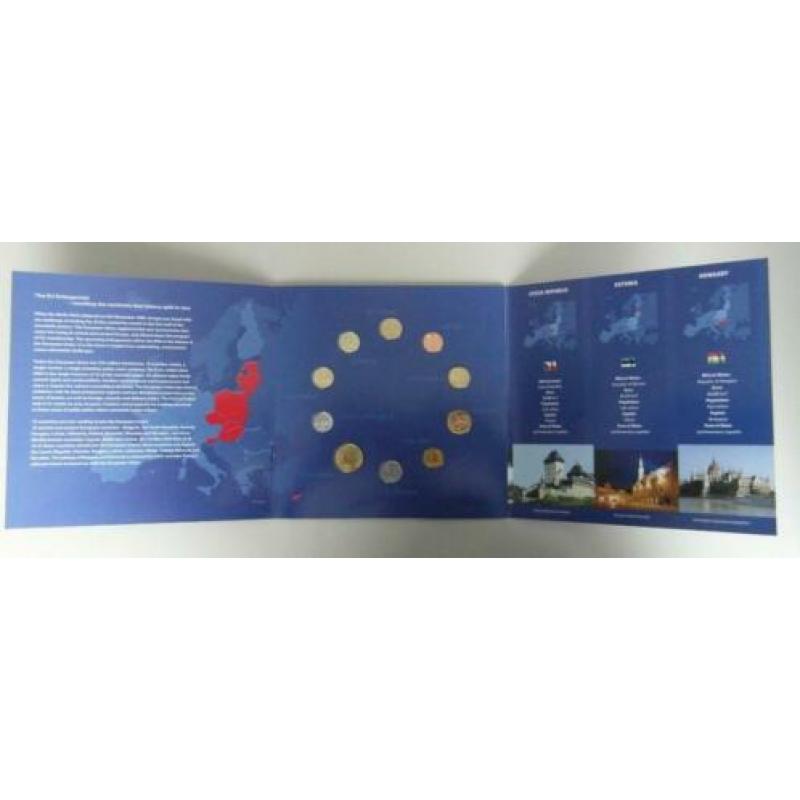 Circulation Coins EU Candidate Countries