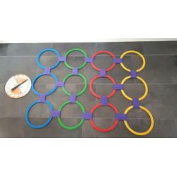 Hinkel twister