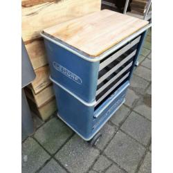 gedore adjudant 1580 gereedschapswagen.