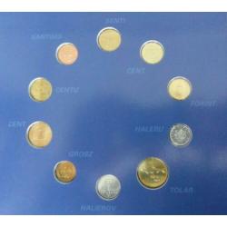 Circulation Coins EU Candidate Countries