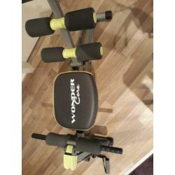Wonder core 2. Fitness/ buikspierapparaat
