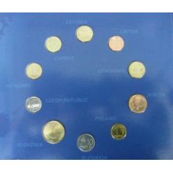 Circulation Coins EU Candidate Countries