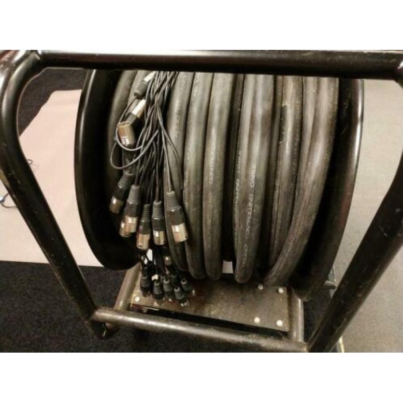 Multikabel op haspel