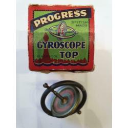 Verzameling gyroscopen