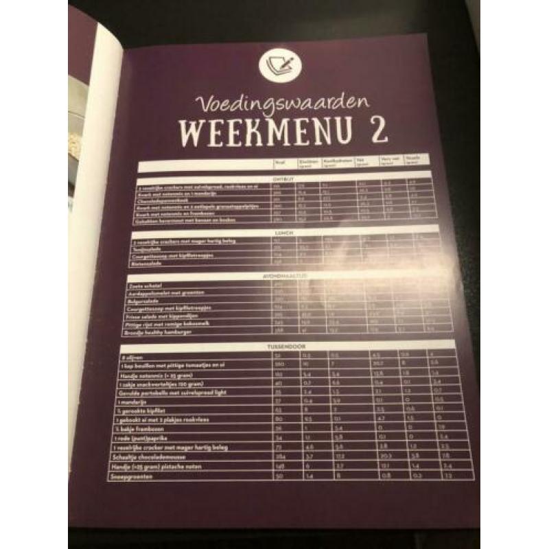 Foodsisters 8 weken slank