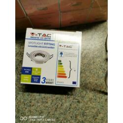 Led spotjes nieuw