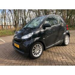 Smart fortwo cabrio MHD passion 52kW Airco/Nap, 3799,-