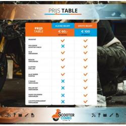 Scooter reparatie & onderdelen vervangen nergens goedkoper