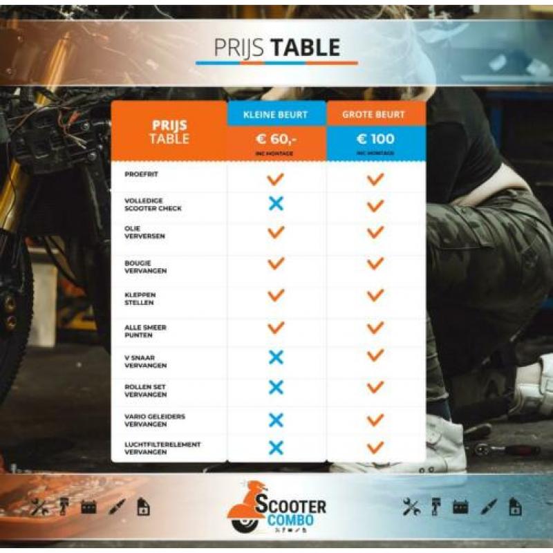 Scooter reparatie & onderdelen vervangen nergens goedkoper