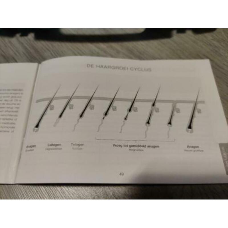Rio LAHC2 Salon Laser 20
