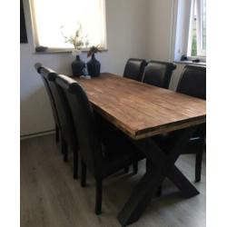 Industriële eettafel / salontafel / tv kast op maat