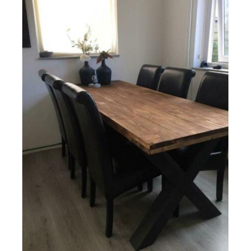Industriële eettafel / salontafel / tv kast op maat