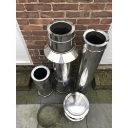 Rookkanaal dubbelwandig hout kachel