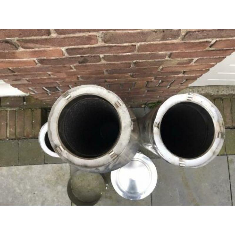 Rookkanaal dubbelwandig hout kachel