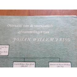 Boek Wilhemina 1948