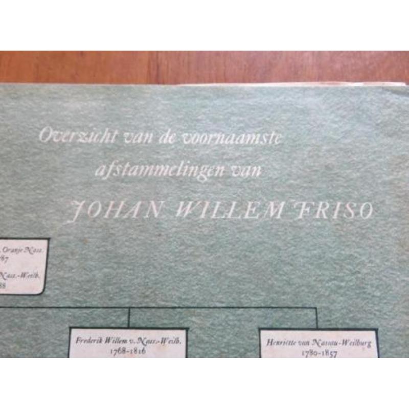 Boek Wilhemina 1948